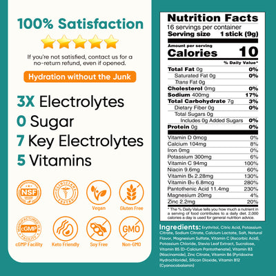Sugar Free Electrolyte Powder Packets