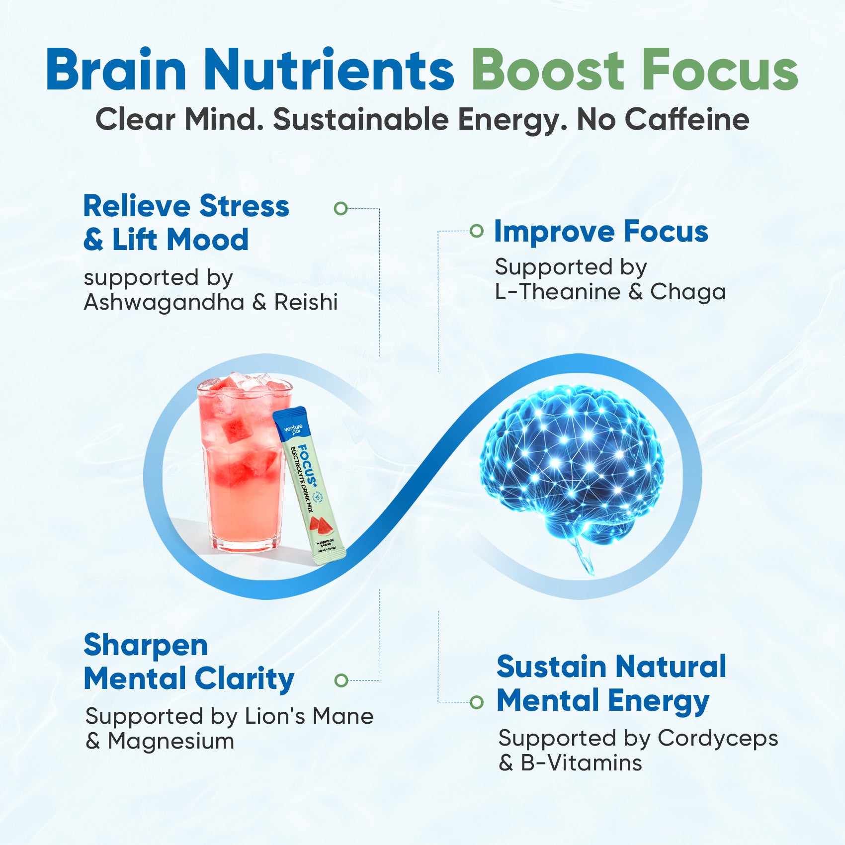 Focus Electrolyte Drink Mix - Watermelon