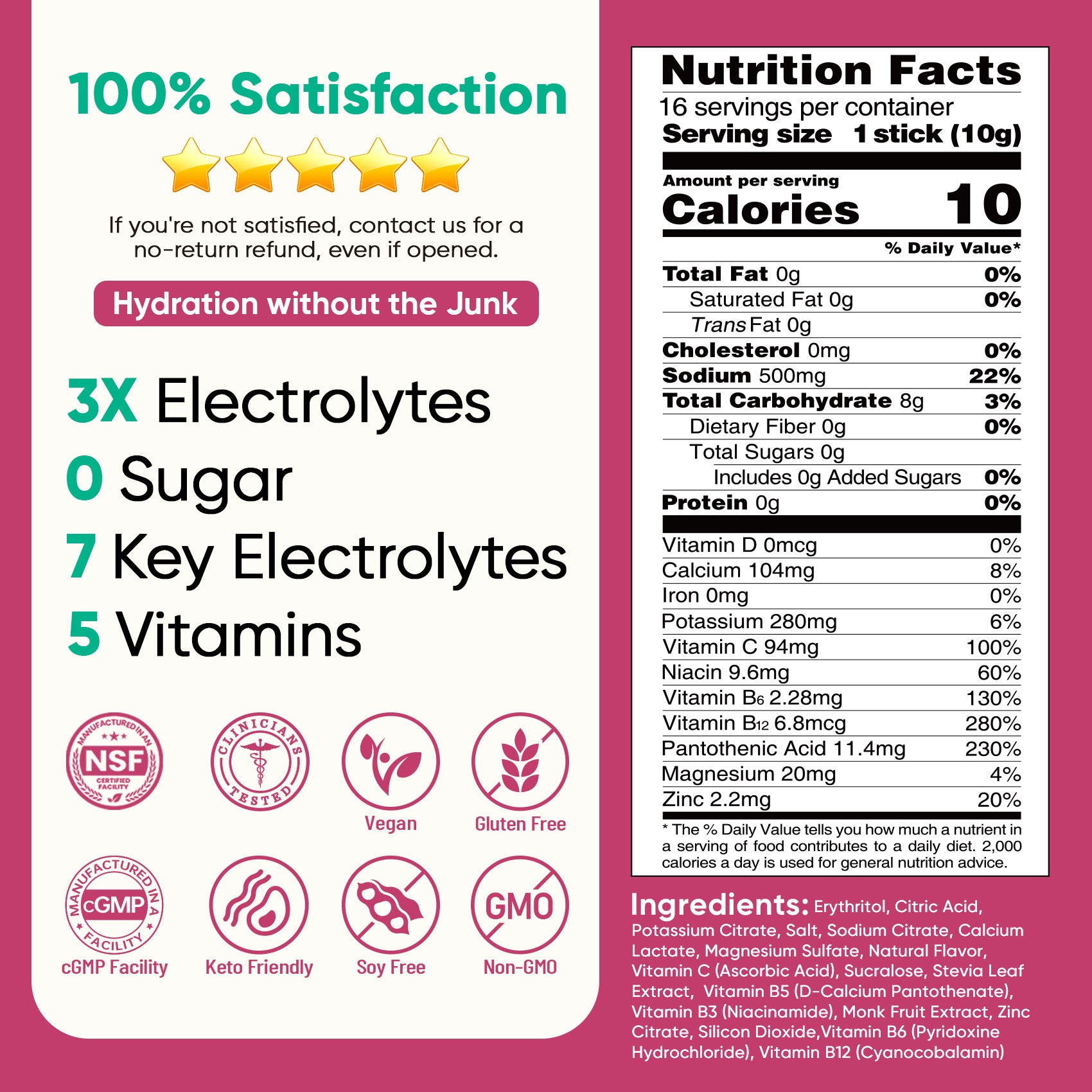 Sugar Free Electrolyte Powder Packets