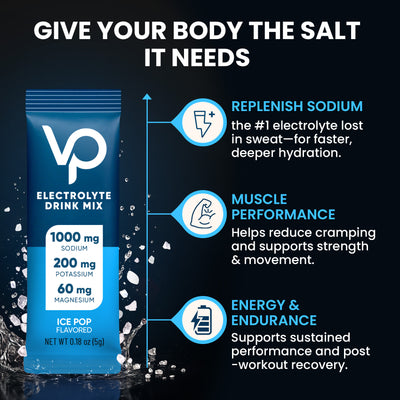 High Sodium Sugar-Free Electrolyte Powder Packets