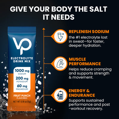 High Sodium Sugar-Free Electrolyte Powder Packets