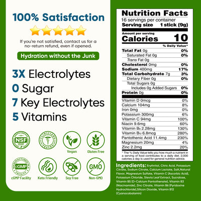 Sugar Free Electrolyte Powder Packets