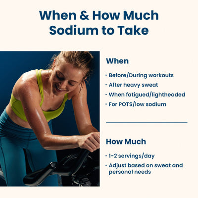 High Sodium Sugar-Free Electrolyte Powder Packets - 16 Sticks