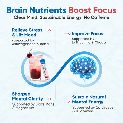 Focus Electrolyte Drink Mix - Cherry