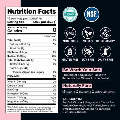 High Sodium Sugar Free Electrolytes Powder Packet - Strawberry Lemonade Salt - 30 Sticks
