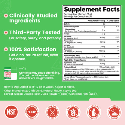 4-in-1 Synergistic Blend