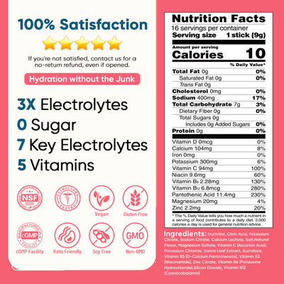 Sugar Free Electrolyte Powder Packets