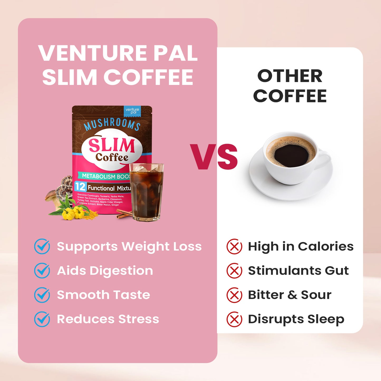 Venture Pal Slim Mushroom Coffee for Weight Loss, 40 Servings