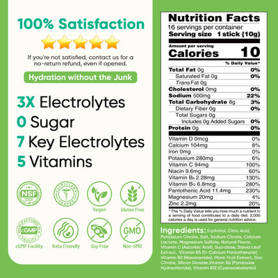 Sugar Free Electrolyte Powder Packets
