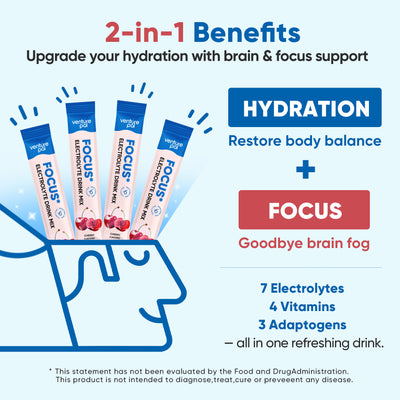 Focus Electrolyte Drink Mix