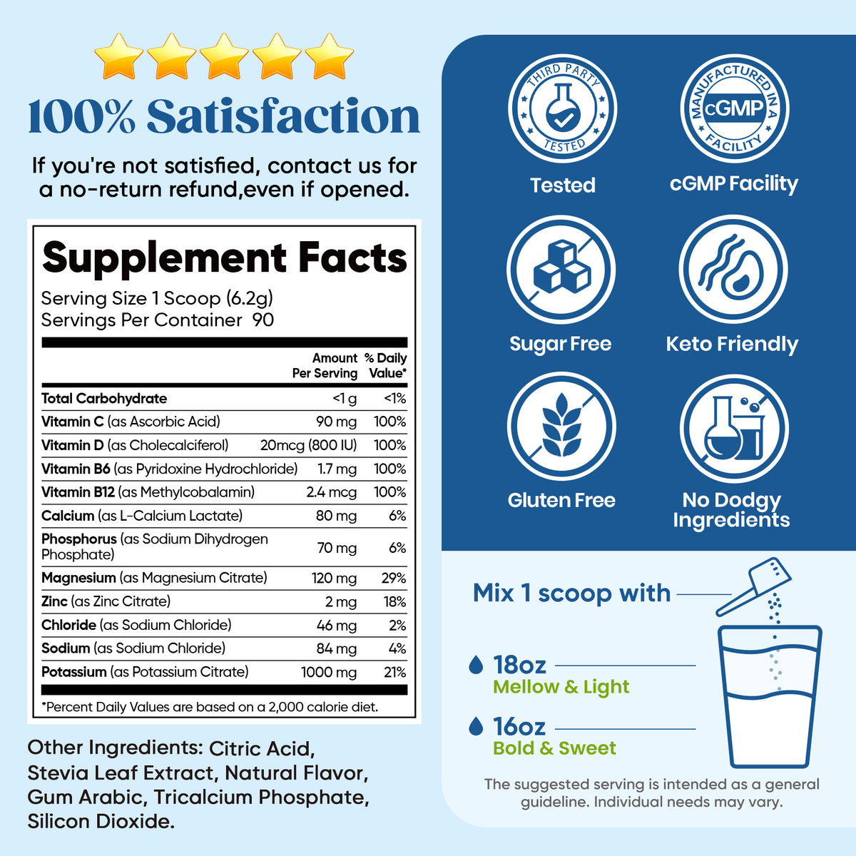 High Potassium Electrolyte Powder
