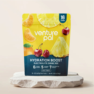 Sugar Free Electrolyte Powder Packets