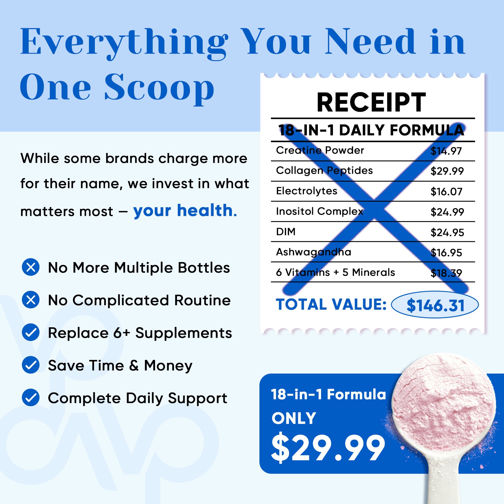 Women's Creatine Monohydrate