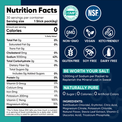 High Sodium Sugar Free Electrolytes Powder Packet - Variety Pack - 16 Sticks