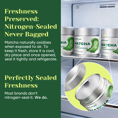 Ceremonial Grade Matcha Powder