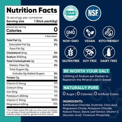 High Sodium Sugar Free Electrolytes Powder Packet -  Strawberry Salt - 30 Sticks
