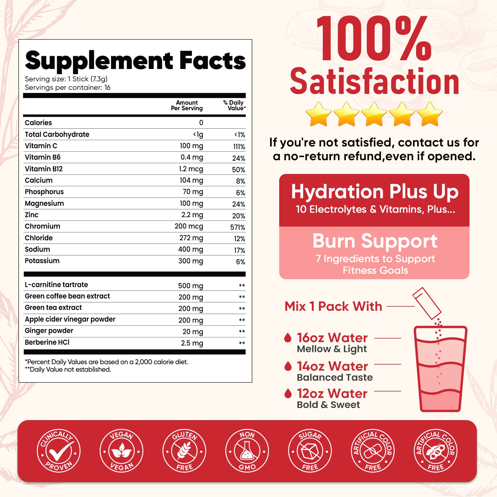 Burn Electrolytes Drink Mix