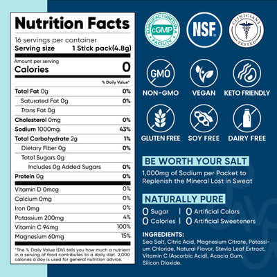 High Sodium Sugar-Free Electrolyte Powder Packets - 16 Sticks