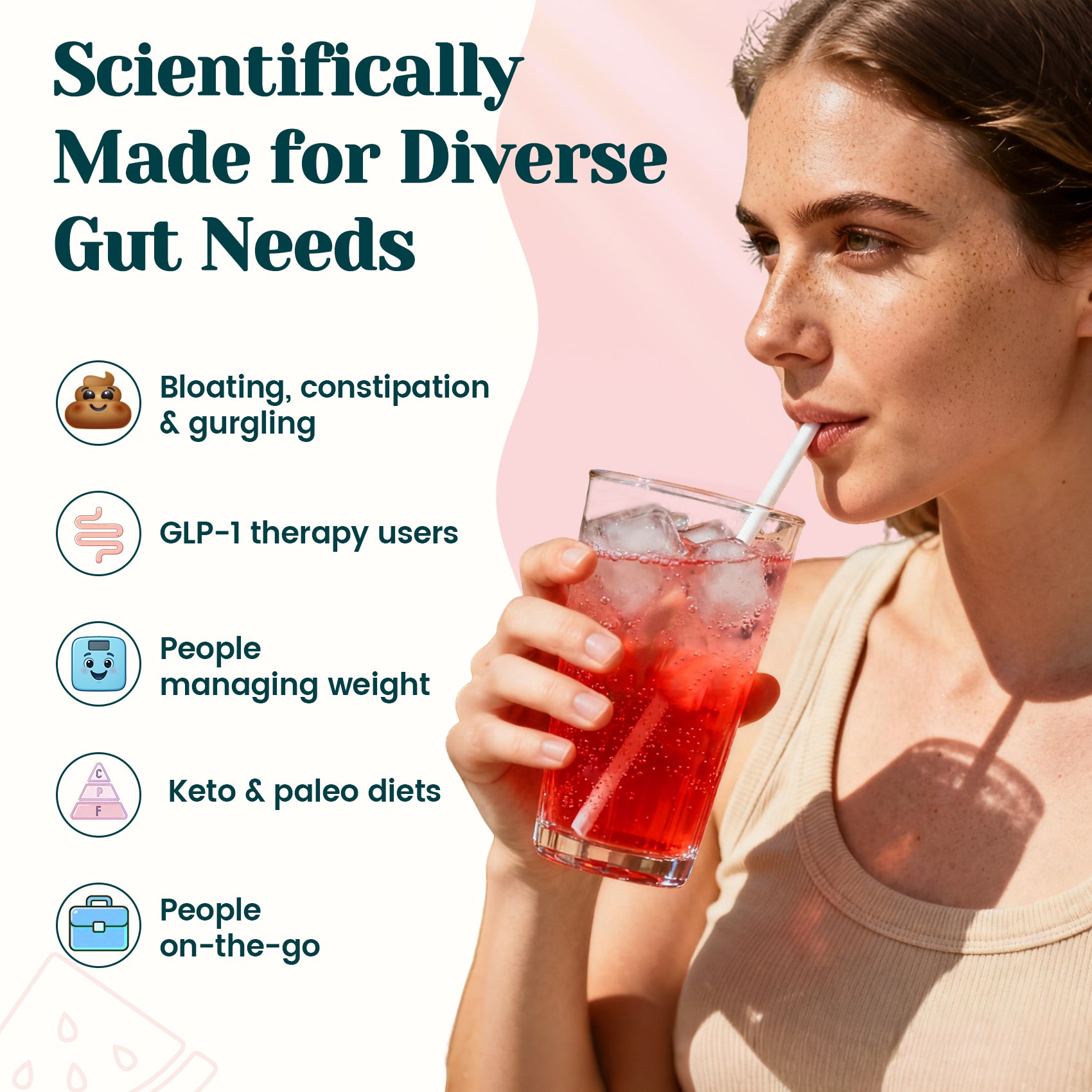 4-in-1 Synergistic Blend