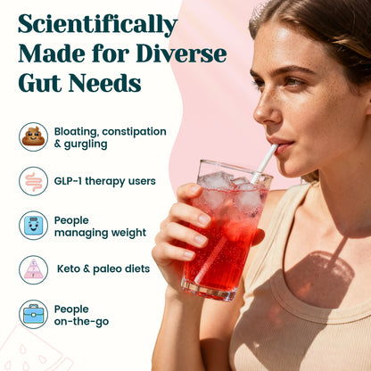 4-in-1 Synergistic Blend