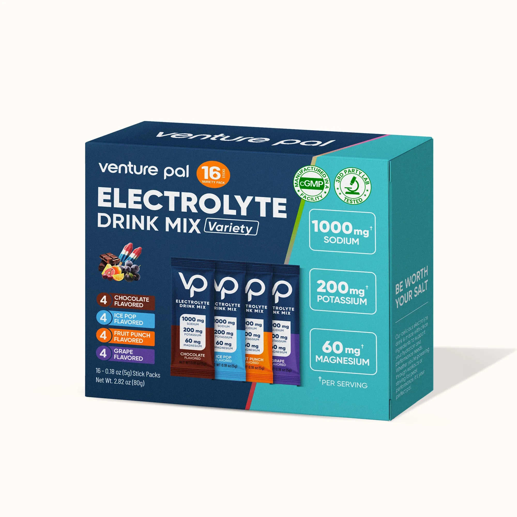 High Sodium Sugar Free Electrolytes Powder Packet - Variety Pack 4 - 16 Sticks