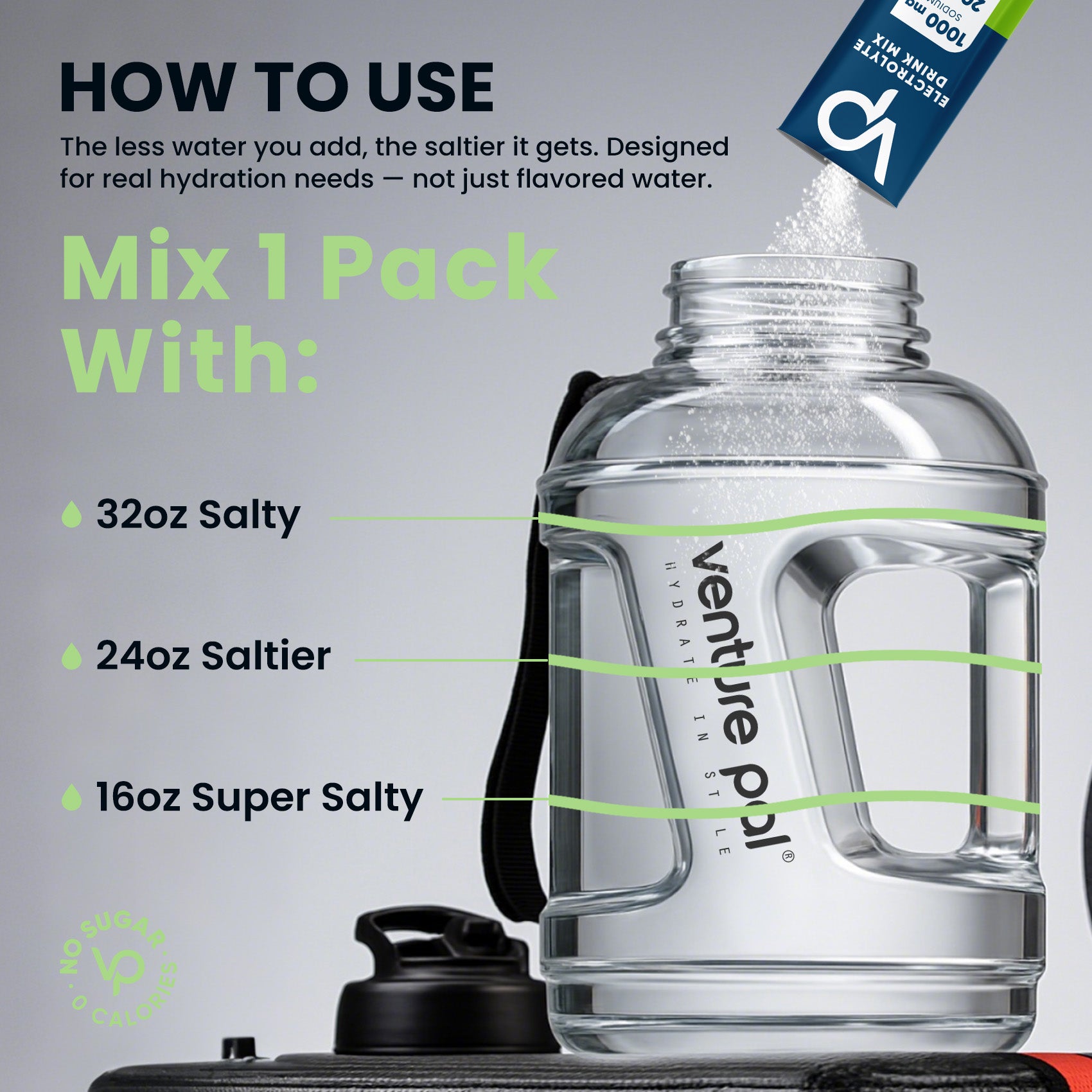 High Sodium Sugar-Free Electrolyte Powder Packets