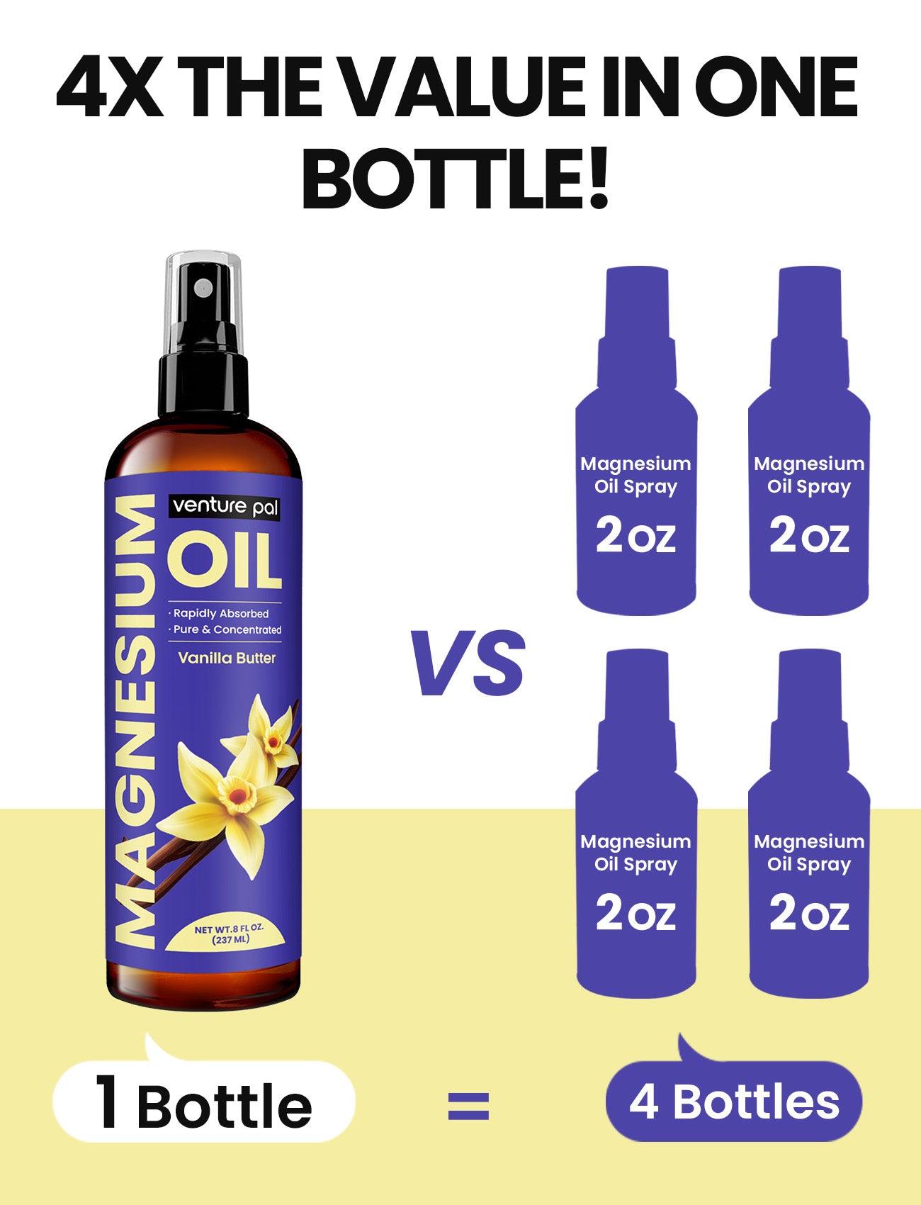 Venture Pal 100% Pure Magnesium Oil Spray - Vanilla Butter - Big 8 oz