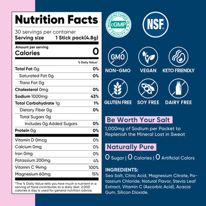 High Sodium Sugar Free Electrolytes Powder Packet -Peach Salt - 30 Sticks