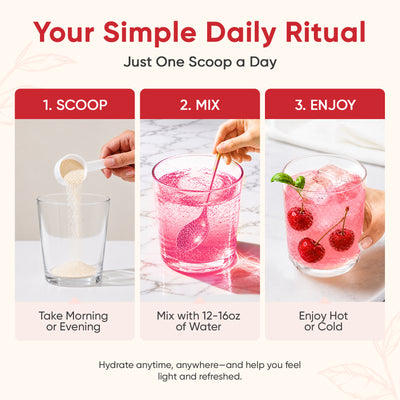 Burn Electrolytes Drink Mix