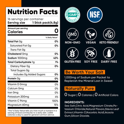 High Sodium Sugar-Free Electrolyte Powder Packets