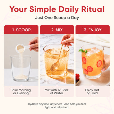 Burn Electrolytes Drink Mix