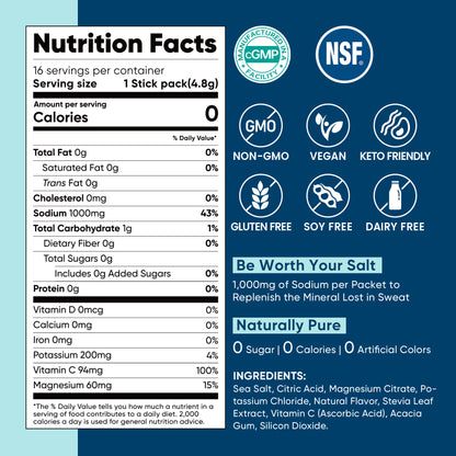 High Sodium Sugar-Free Electrolyte Powder Packets - 16 Sticks