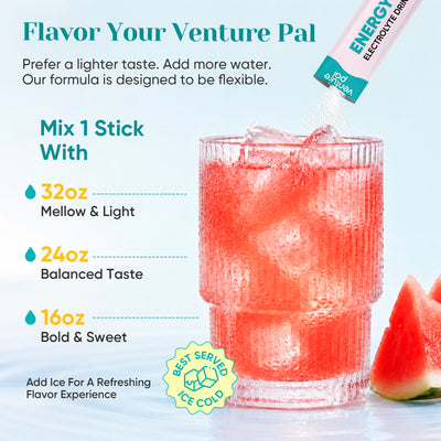 Energy Electrolyte Drink Mix