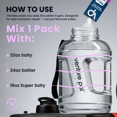 High Sodium Sugar-Free Electrolyte Powder Packets