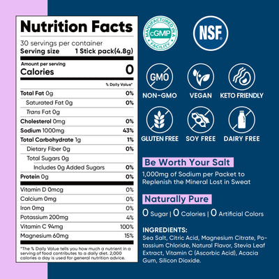 High Sodium Sugar-Free Electrolyte Powder Packets