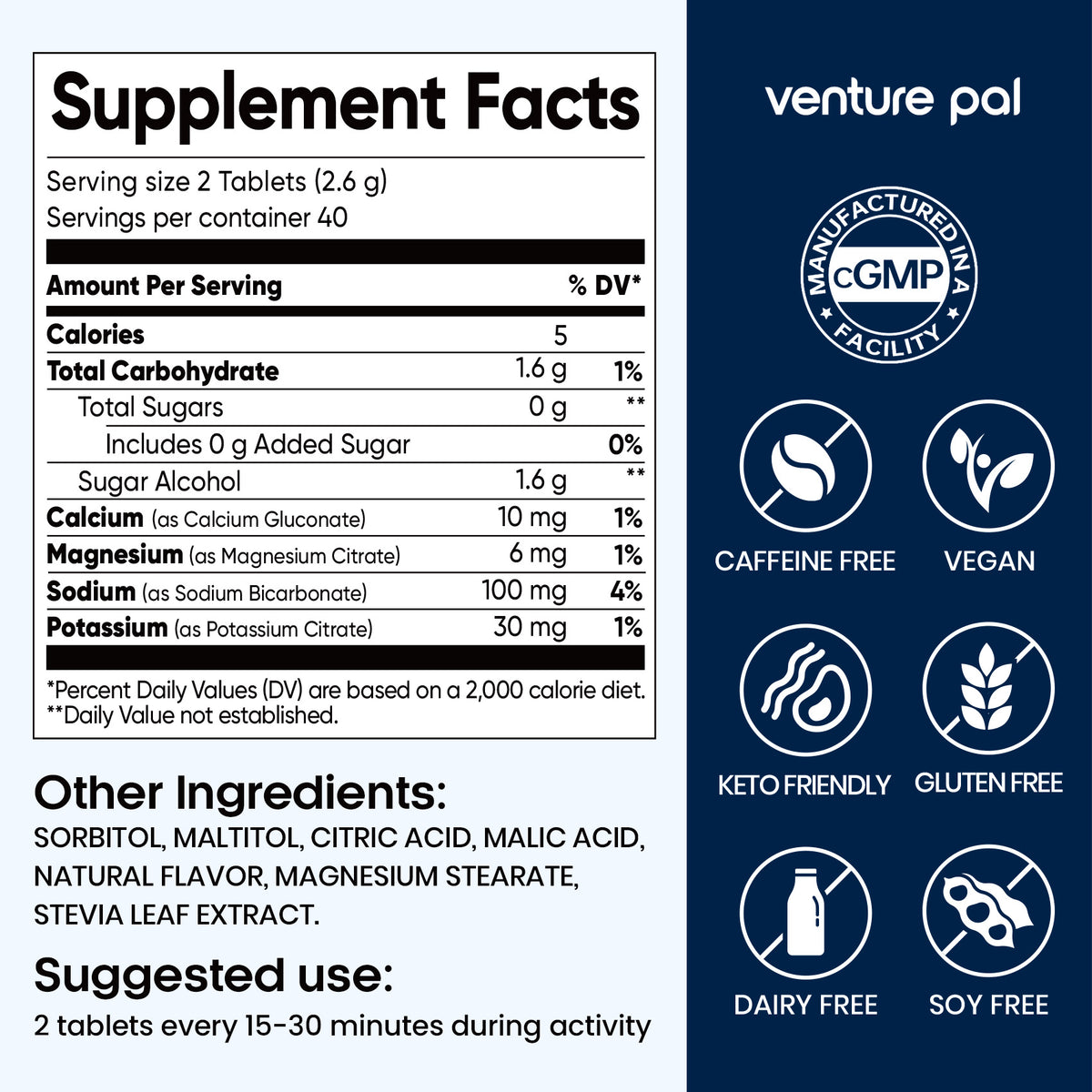 Chewable Electrolyte Tablets