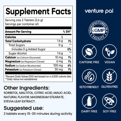 Chewable Electrolyte Tablets