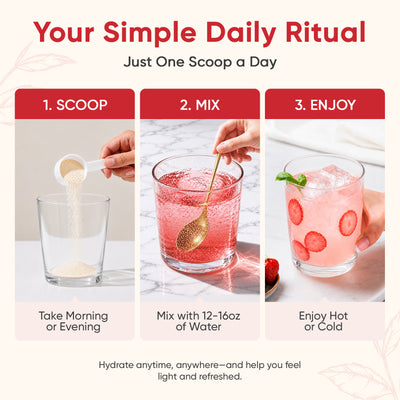 Burn Electrolytes Drink Mix