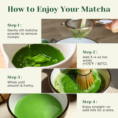 Ceremonial Grade Matcha Powder