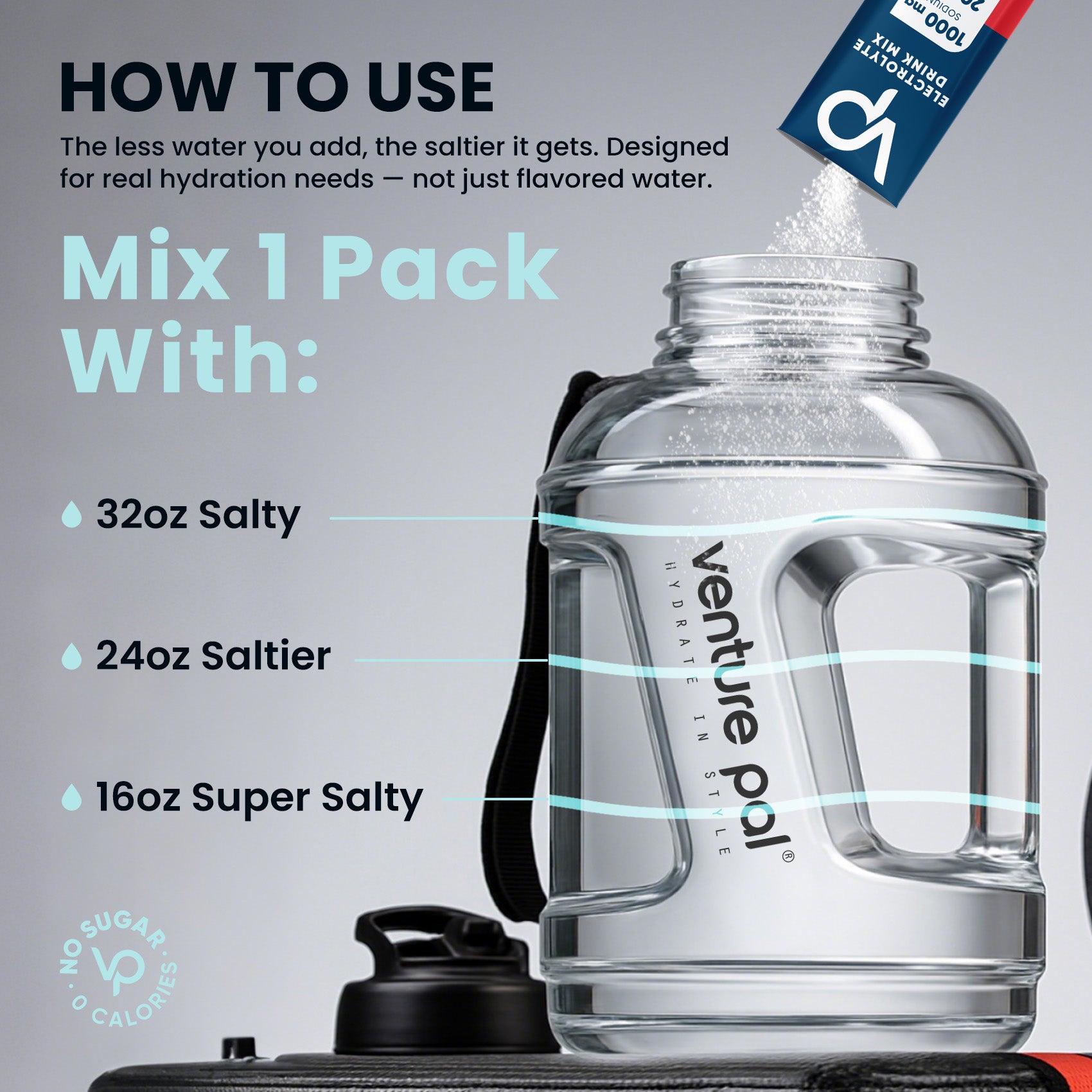 High Sodium Sugar-Free Electrolyte Powder Packets