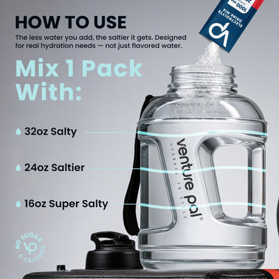 High Sodium Sugar-Free Electrolyte Powder Packets