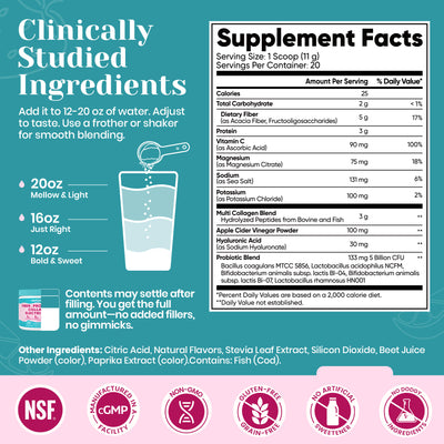 4-in-1 Fiber Supplement