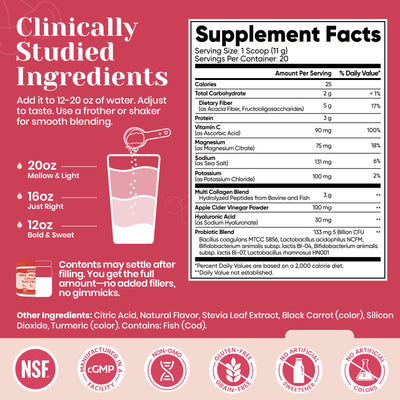 4-in-1 Fiber Supplement