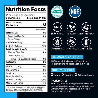 High Sodium Sugar-Free Electrolyte Powder Packets