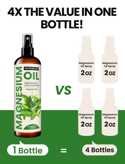 Venture Pal 100% Pure Magnesium Oil Spray - Peppermint - Big 8 oz