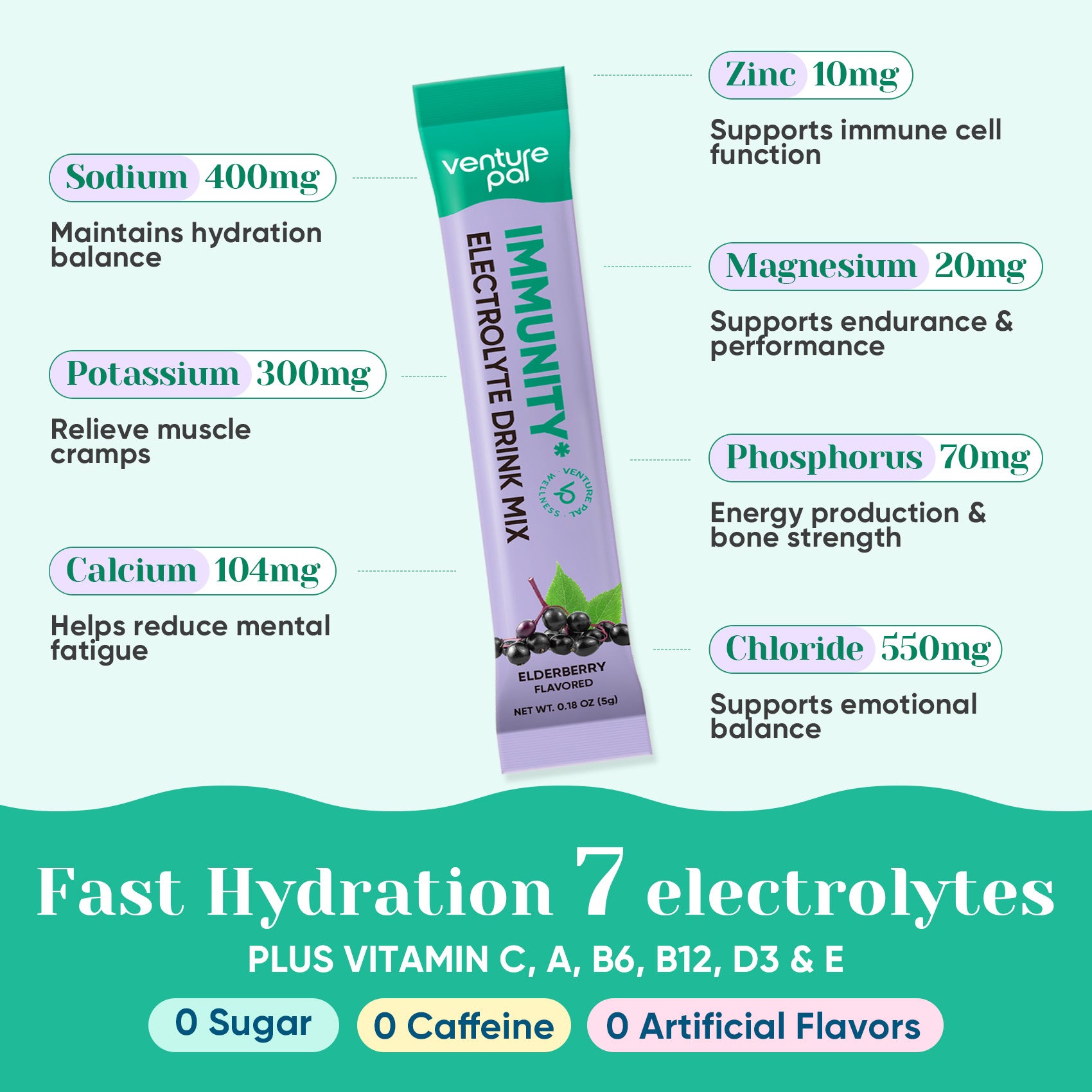 Immune Electrolyte Drink Mix