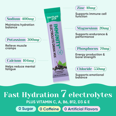 Immune Electrolyte Drink Mix