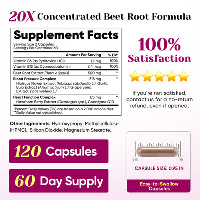 Beet Root Capsules