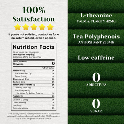 Ceremonial Grade Matcha Powder