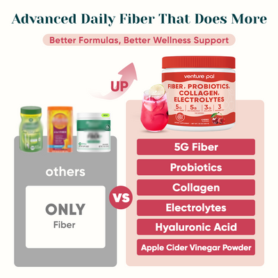 4-in-1 Fiber Supplement